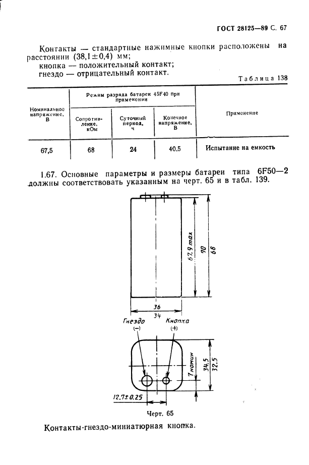  28125-89