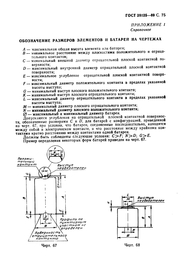  28125-89