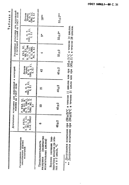  16962.1-89