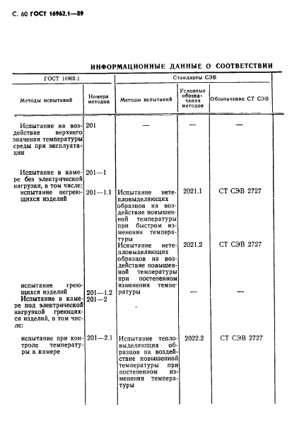  16962.1-89