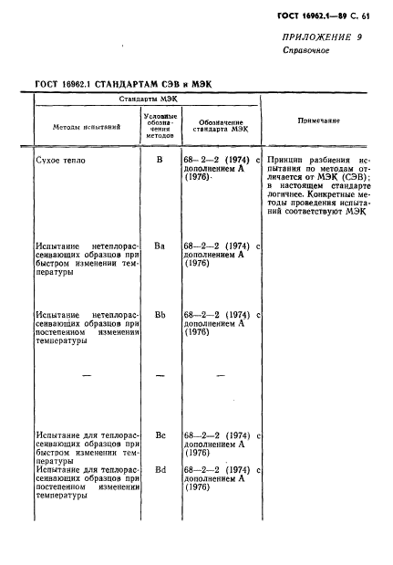  16962.1-89