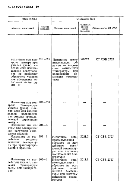  16962.1-89