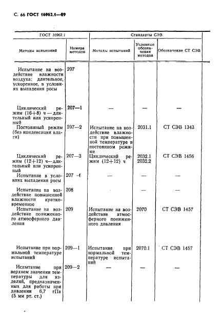  16962.1-89