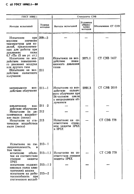  16962.1-89