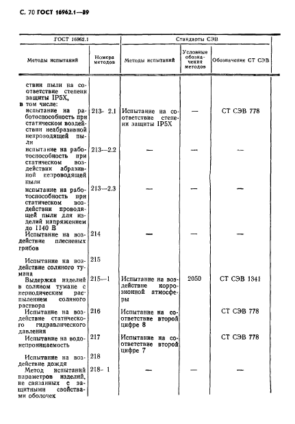  16962.1-89