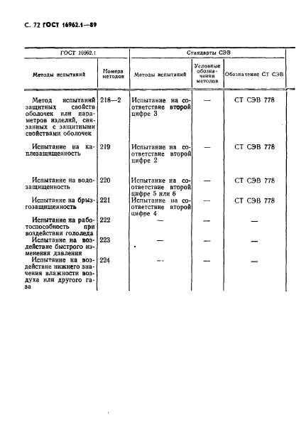  16962.1-89