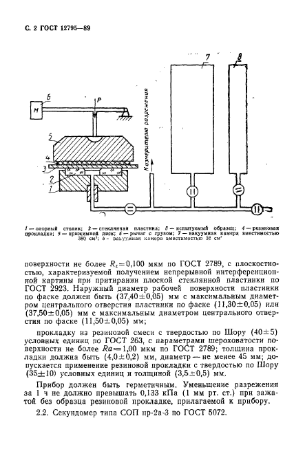  12795-89