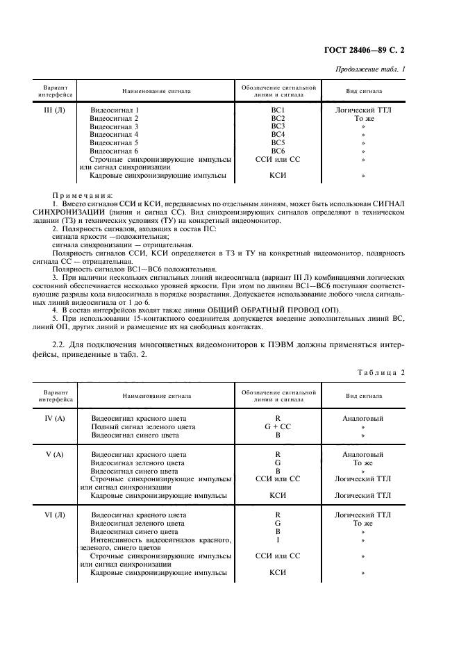  28406-89