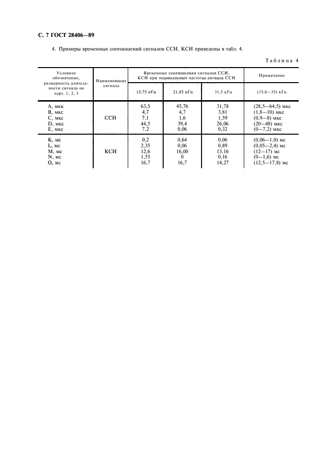  28406-89