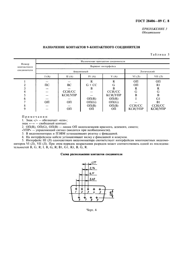  28406-89