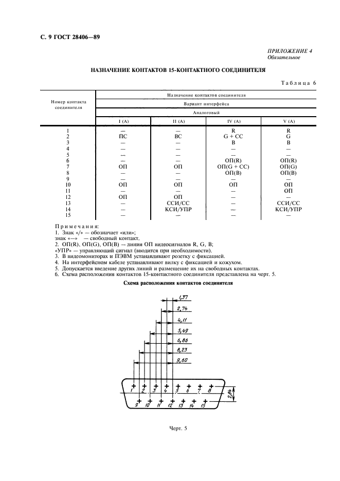  28406-89