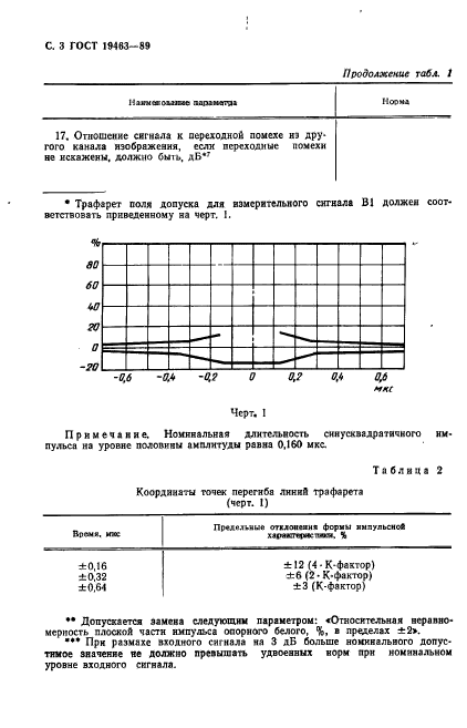  19463-89