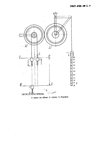  4750-89