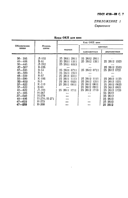  4750-89