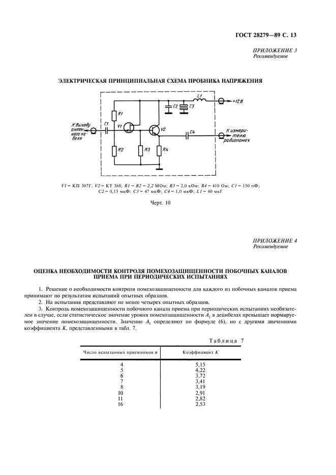  28279-89