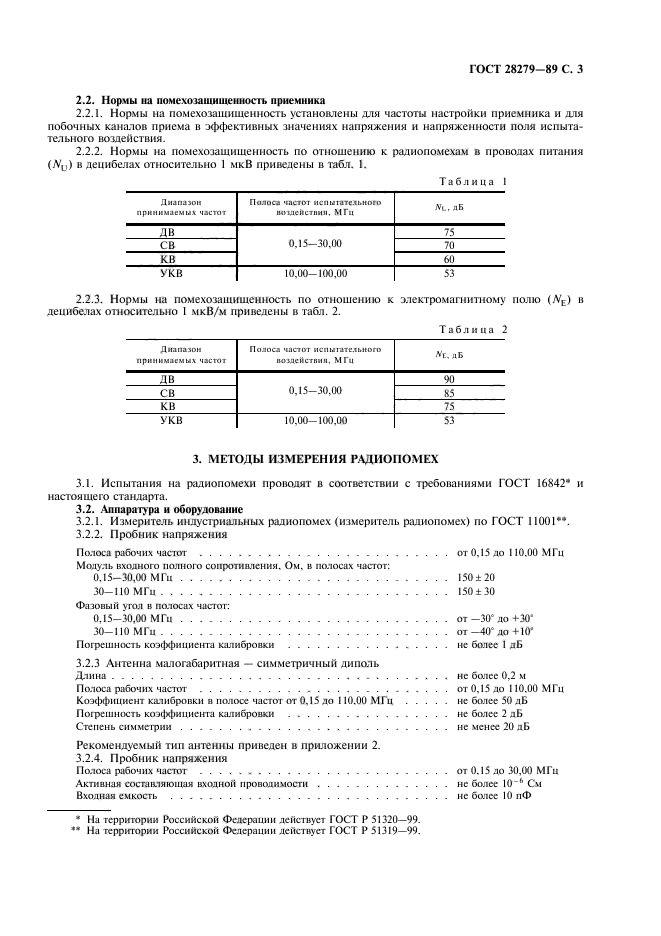  28279-89