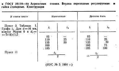  28119-89