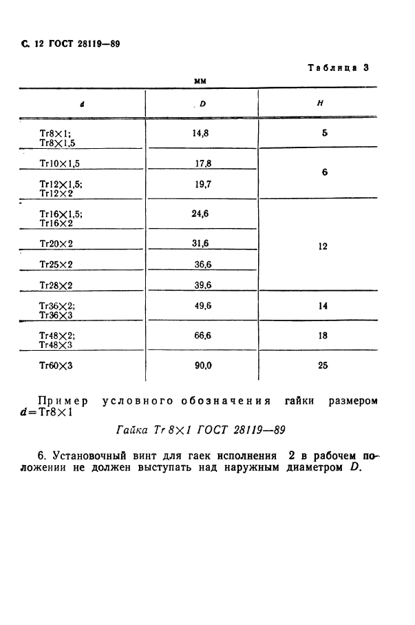  28119-89