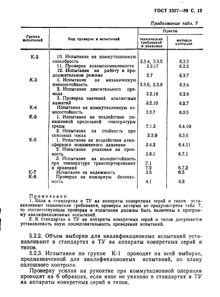  2327-89