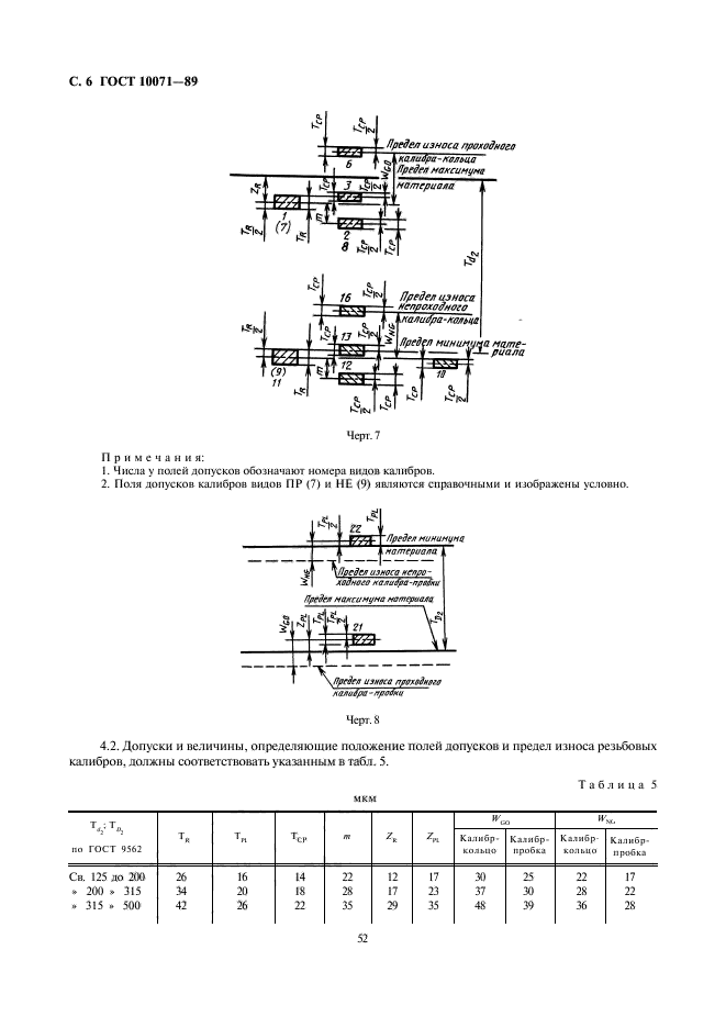  10071-89