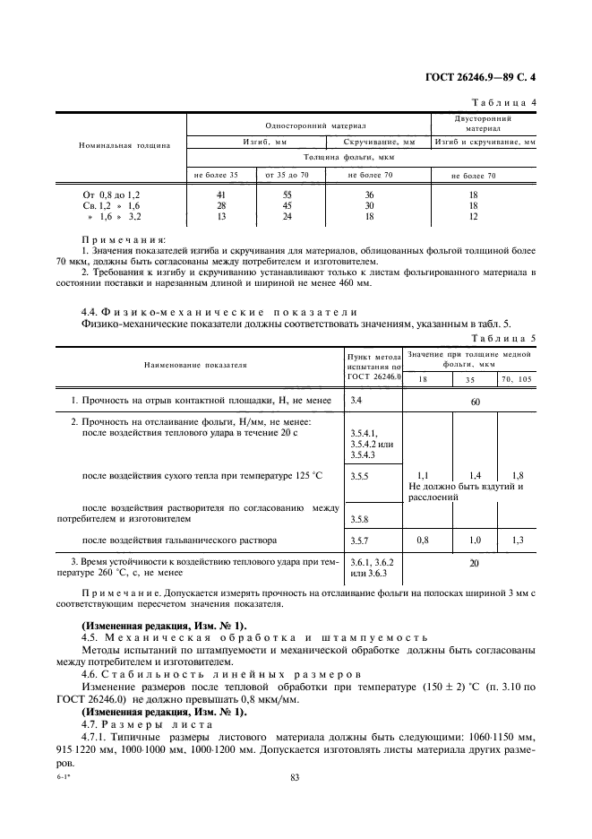  26246.9-89