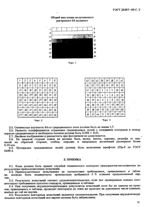  28267-89