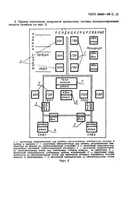  28392-89