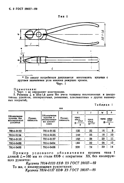  28037-89