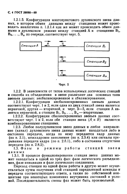  28080-89