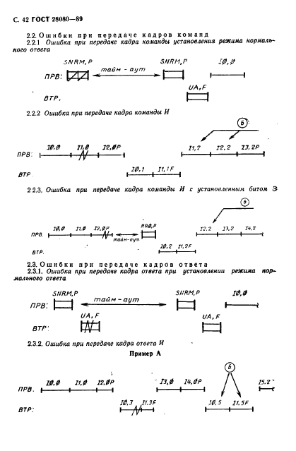  28080-89