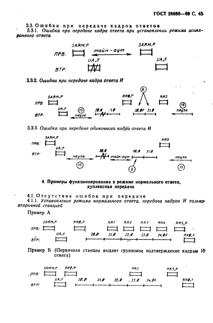  28080-89