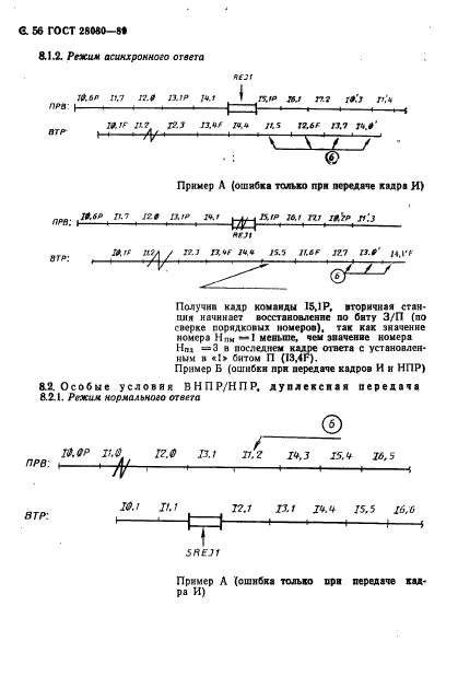  28080-89