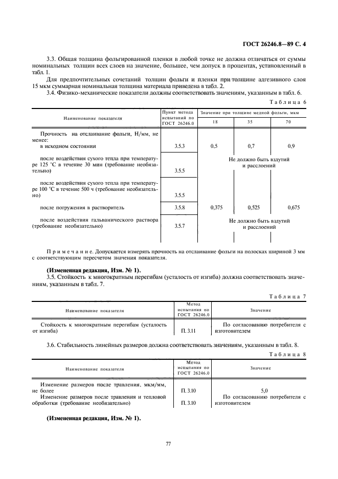  26246.8-89