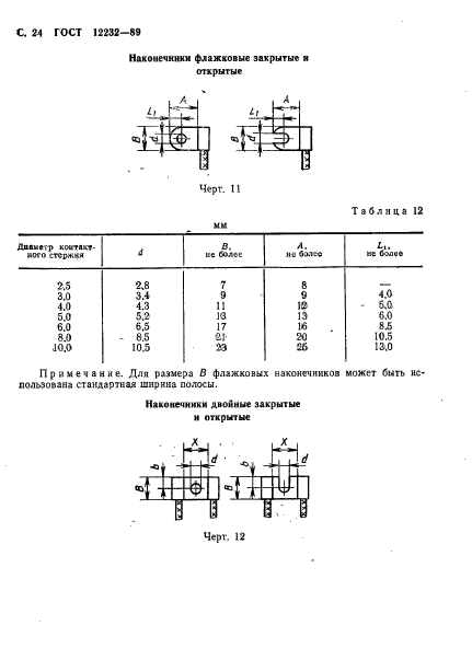  12232-89