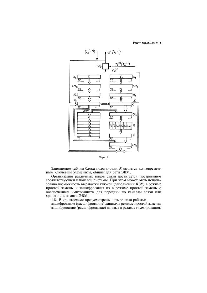  28147-89