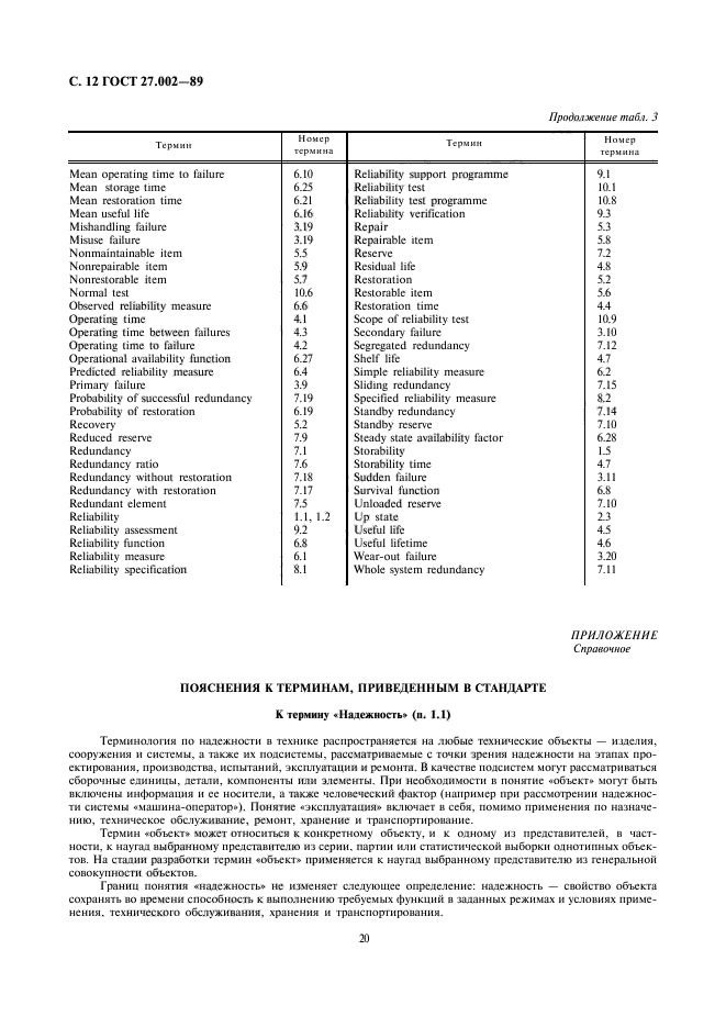  27.002-89