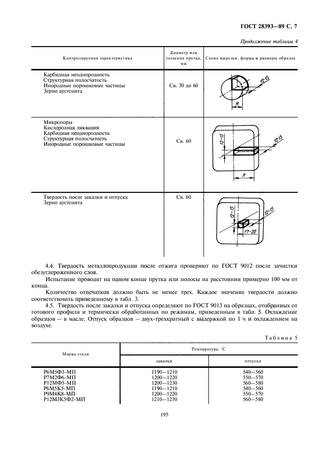  28393-89