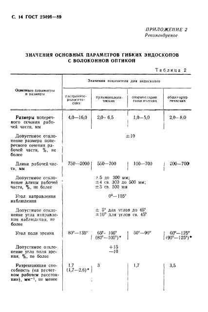  23496-89