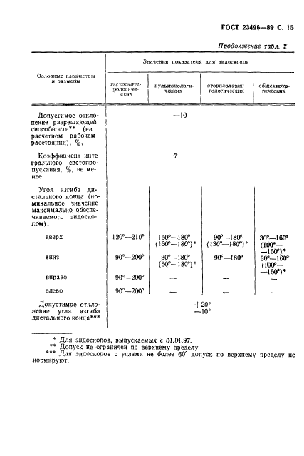  23496-89