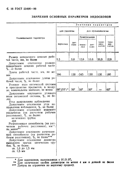  23496-89