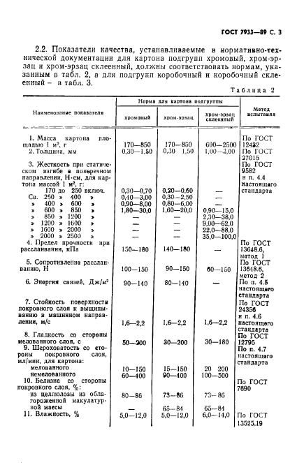  7933-89