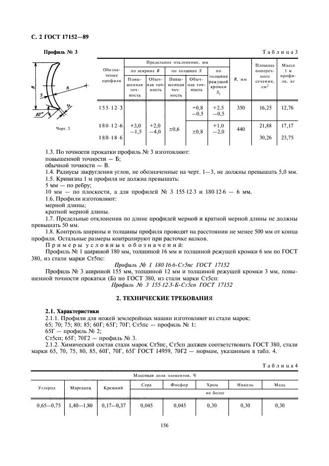  17152-89