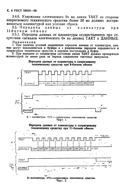  28054-89