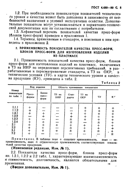  4.489-89