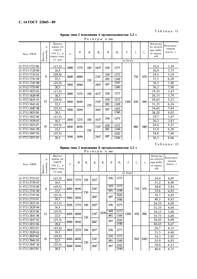  22045-89