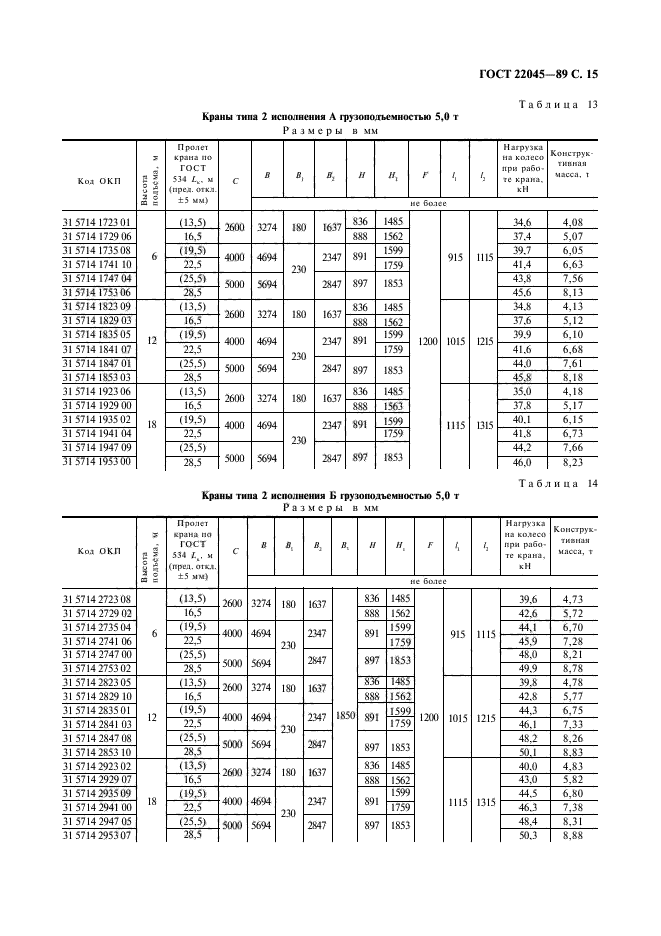  22045-89