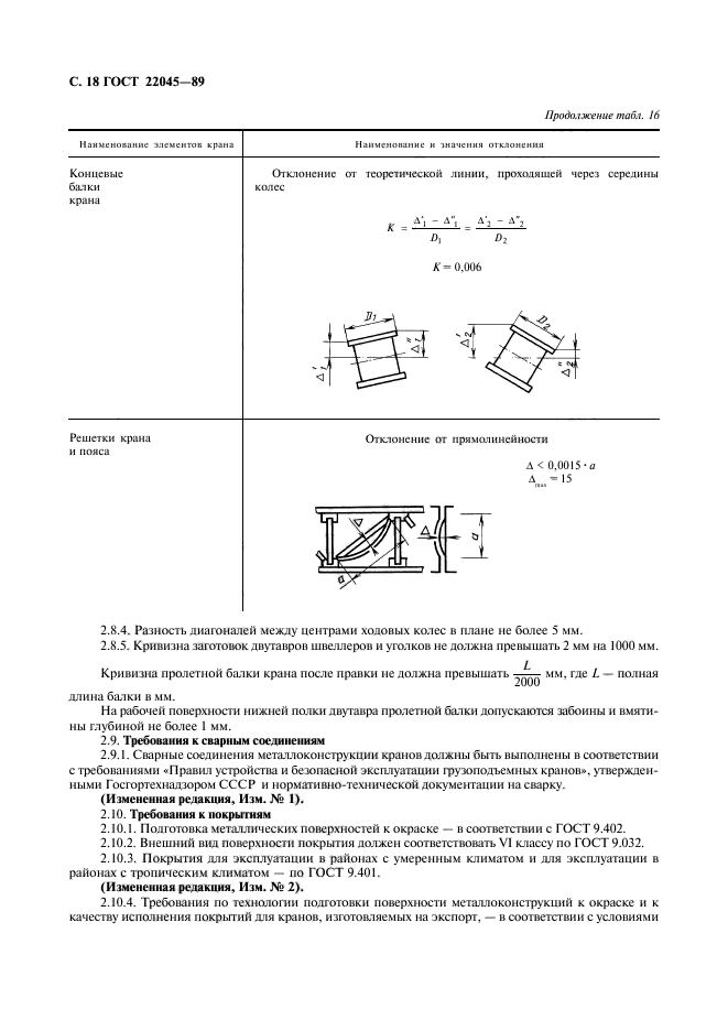  22045-89