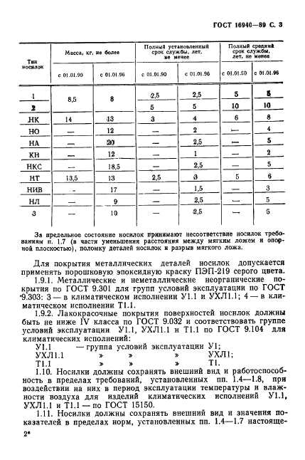  16940-89