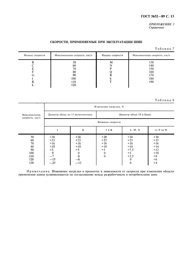  5652-89