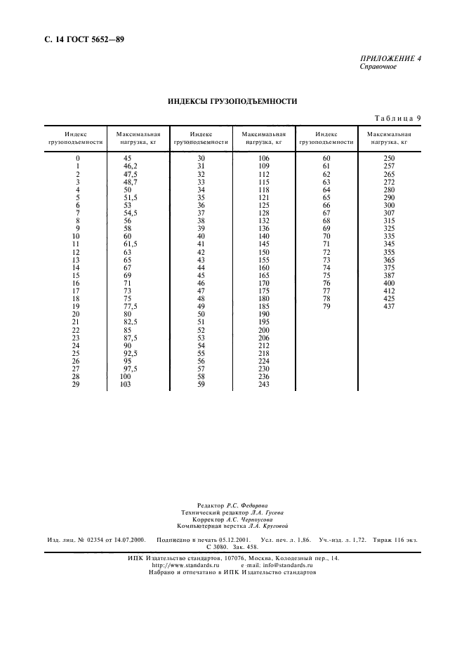  5652-89